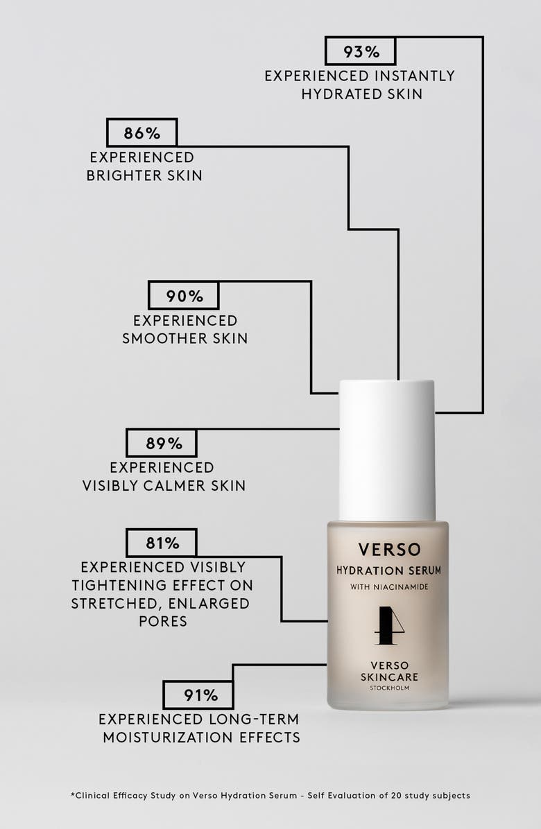 VERSO Hydration Serum, Alternate, color, 