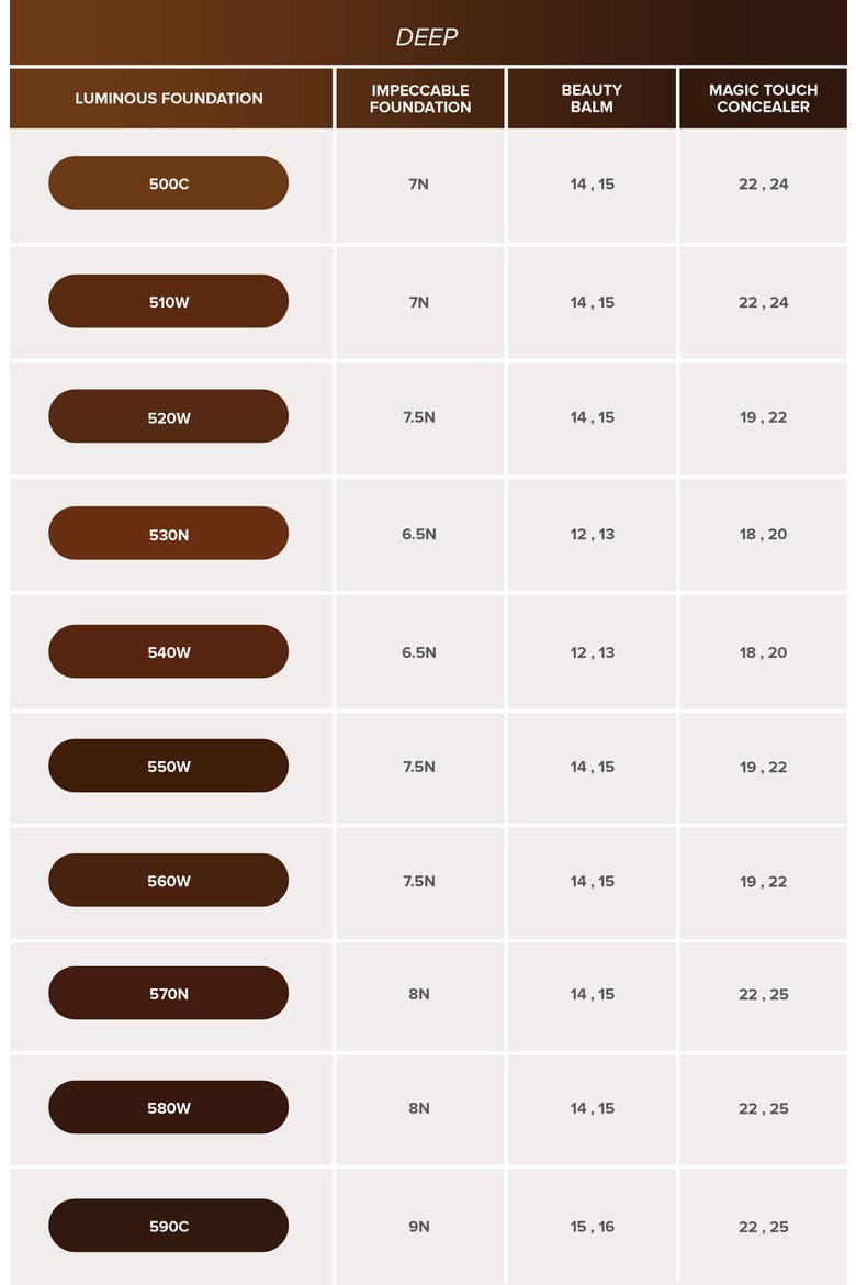 Luminous Foundation, Alternate, color, 500C
