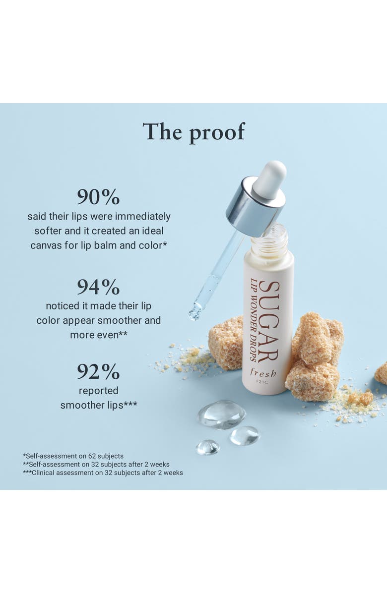 Fresh<sup>®</sup> Sugar Wonder Drops Lip Primer, Alternate, color, 