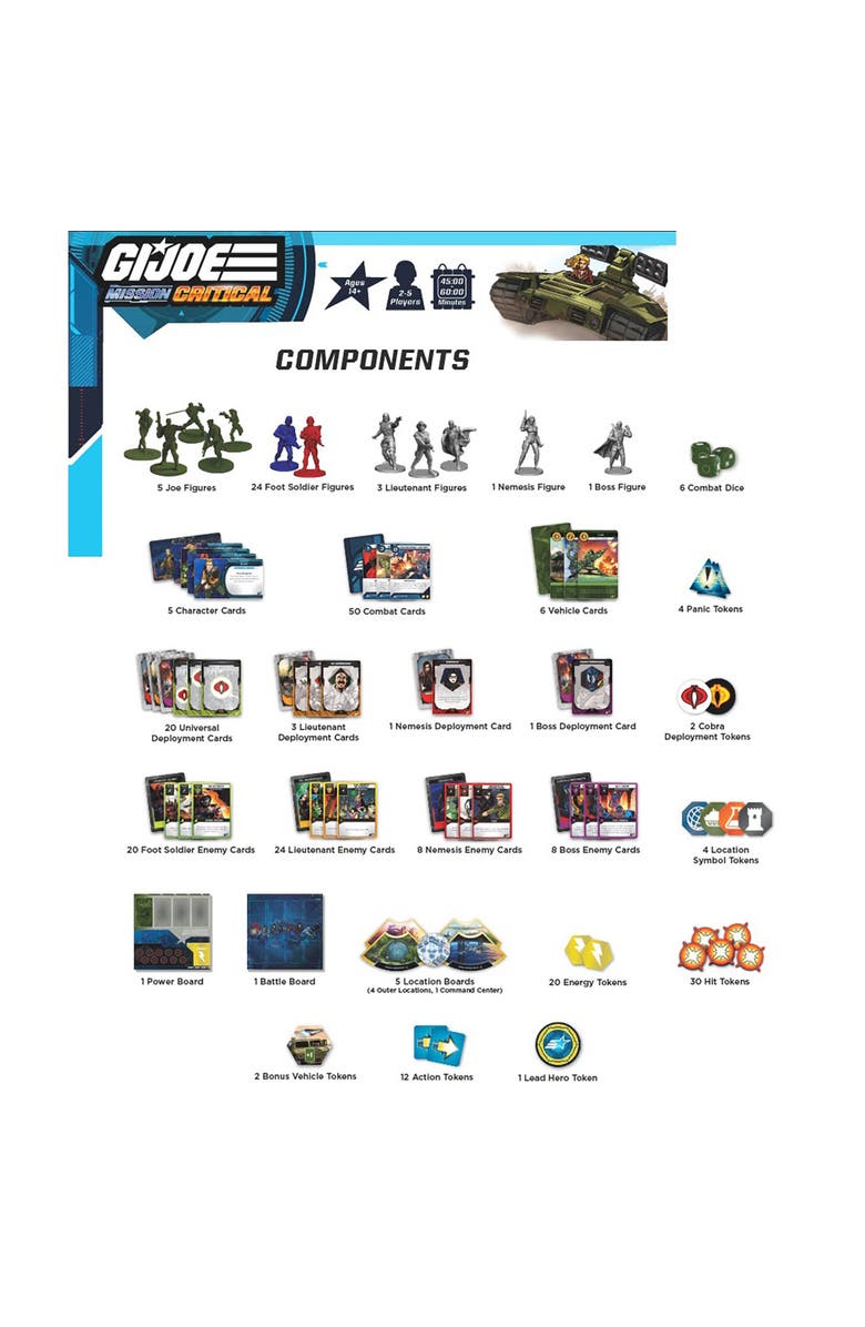 Renegade Game Studios G.I. Joe Mission Critical Core Box, Alternate, color, 