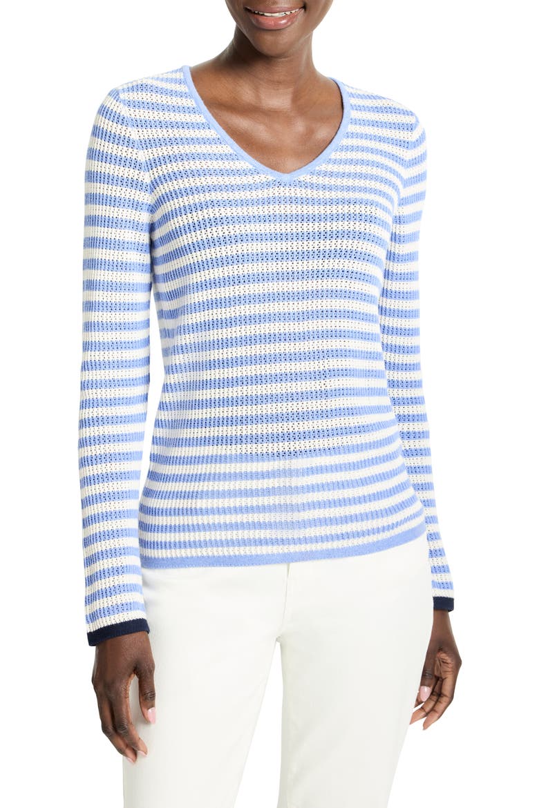Stripe Supersoft Mesh Sweater, Main, color, BLUE MULTI