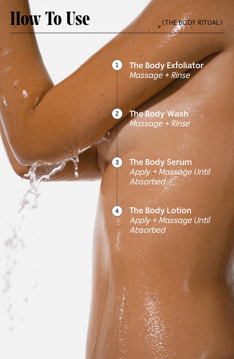 Nécessaire The Body Ritual Set, Alternate, color,