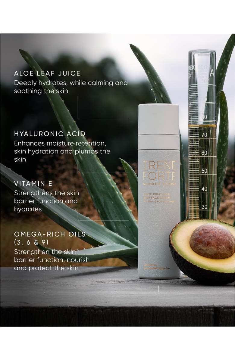 IRENE FORTE Aloe Face Cream, Alternate, color, NO COLOR