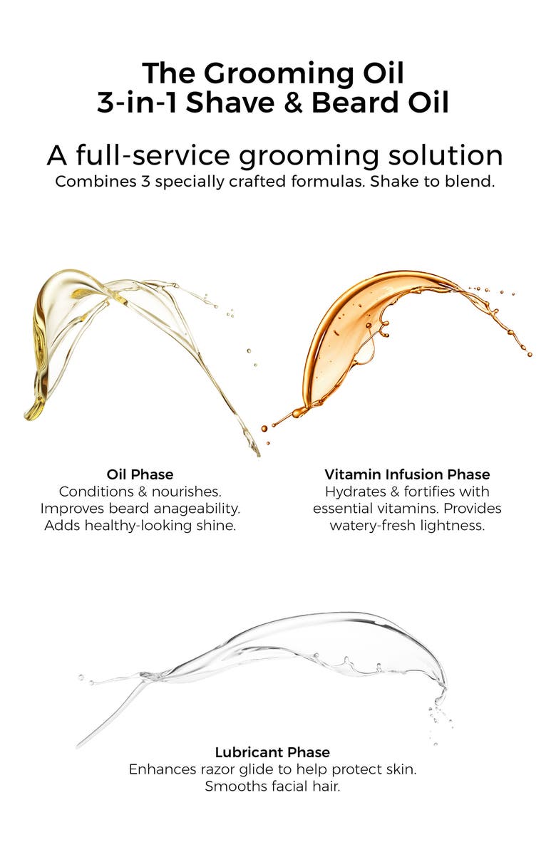 Lab Series Skincare for Men The Grooming 3-in-1 Shave & Beard Oil, Alternate, color,