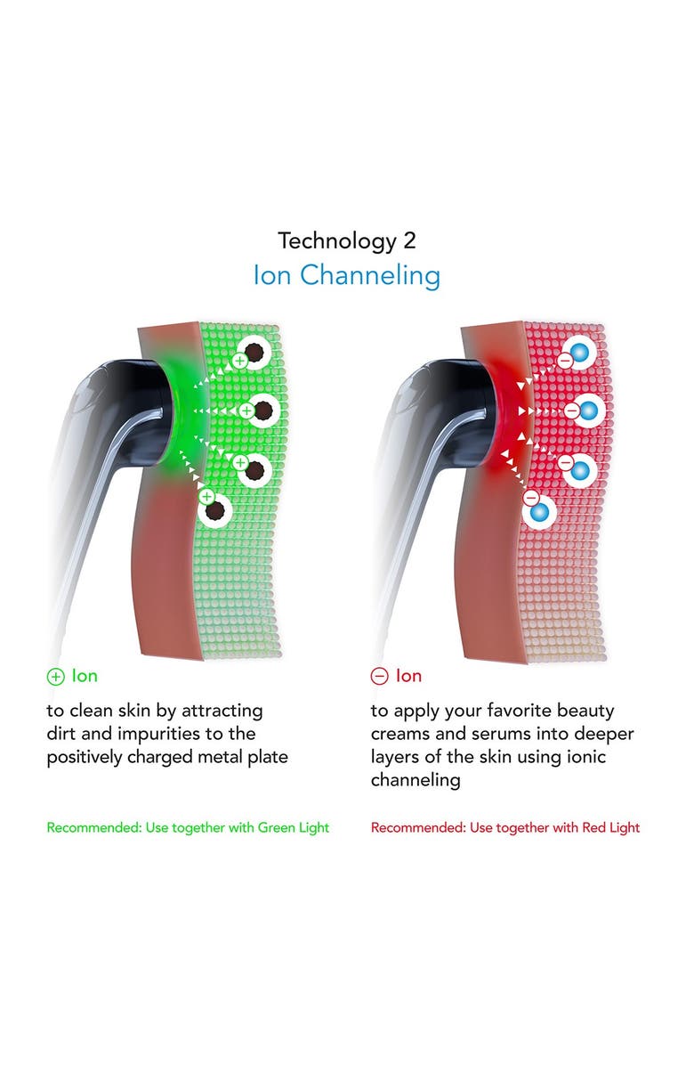 PURE DAILY CARE Luma 4-in-1 Skin Therapy Wand - Ion Therapy LED Light Machine, Alternate, color,