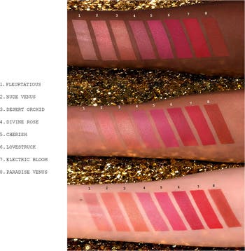 Skin Fetish: Divine Blush