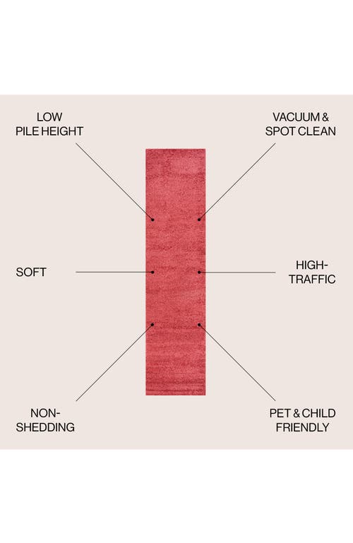 Jonathan Y Haze Solid Low-pile Area Rug In Red