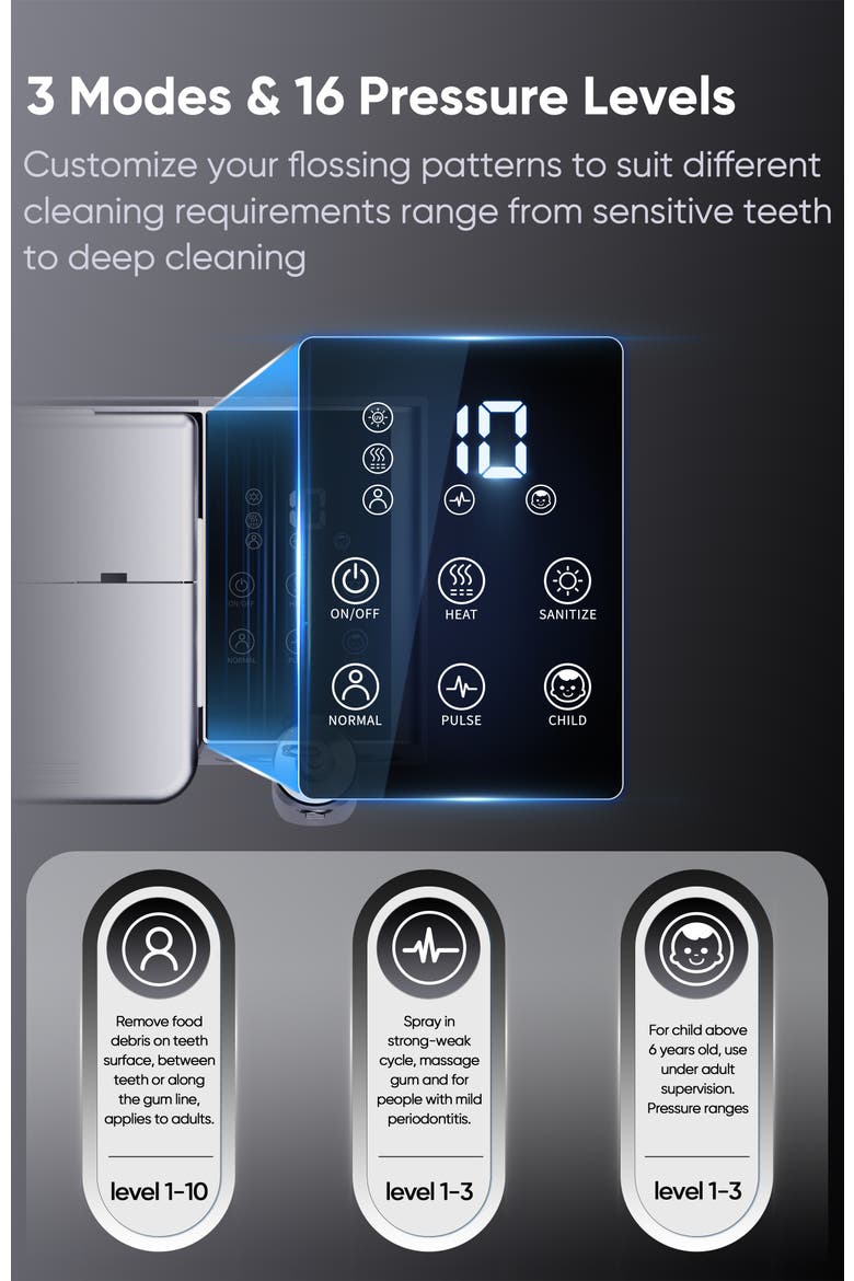 LP233 Pro UVC Sterilizable Countertop Water flossers for Teeth 800ML with a Water Filter 3 Modes and 6 Jet Tips, Alternate, color, Lightening Silver