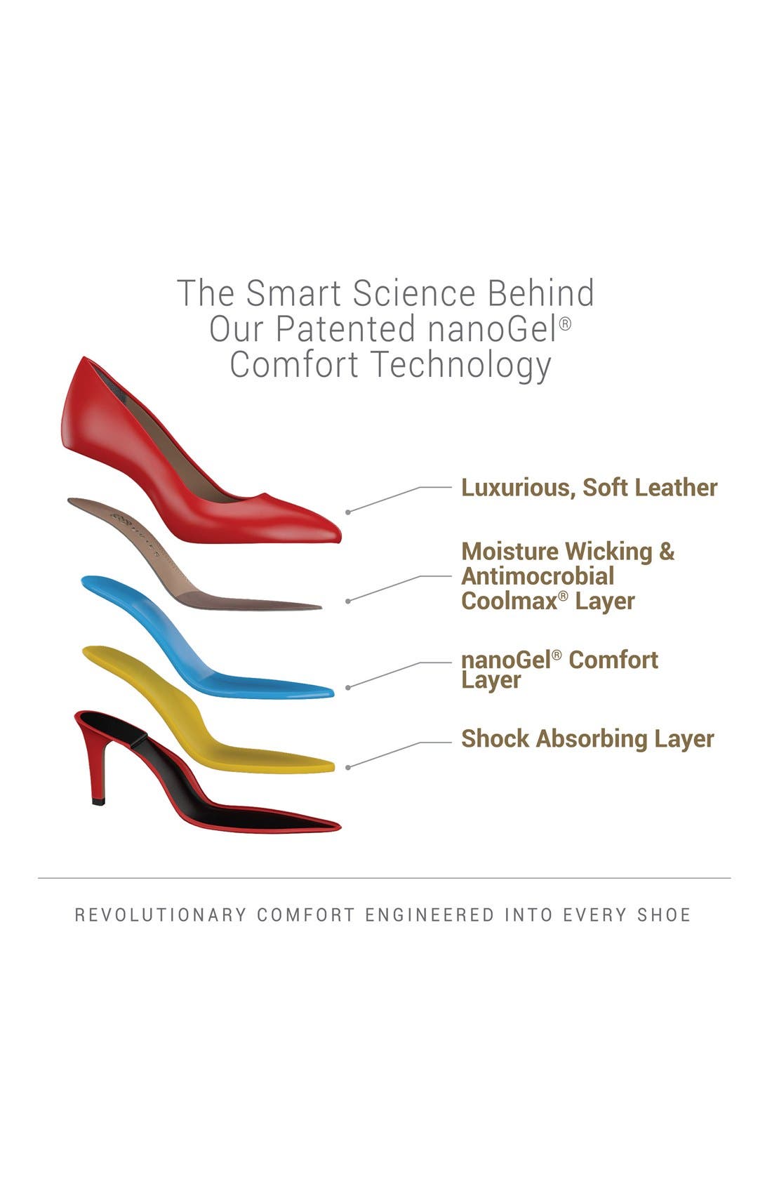 UKIES Marine Pump, Alternate, color, 