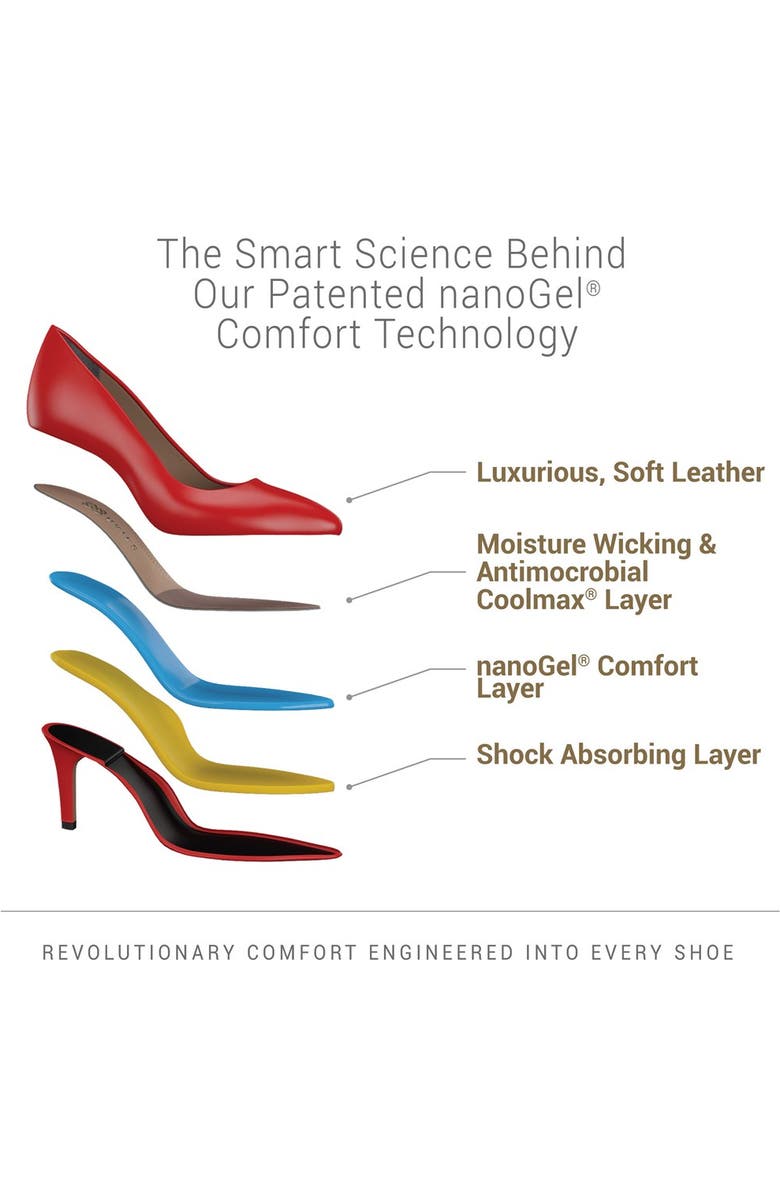 UKIES Marine Pump, Alternate, color,