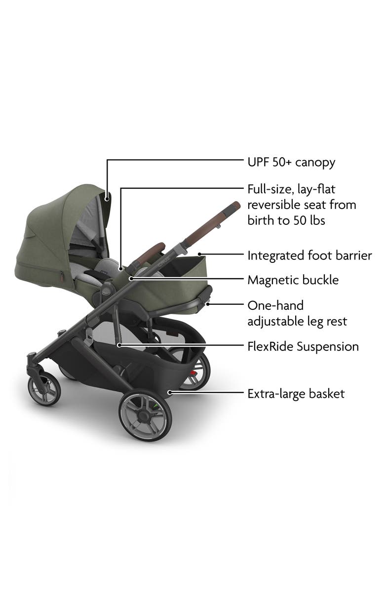 UPPAbaby Cruz<sup>®</sup> V3 Stroller, Alternate, color, Evelyn
