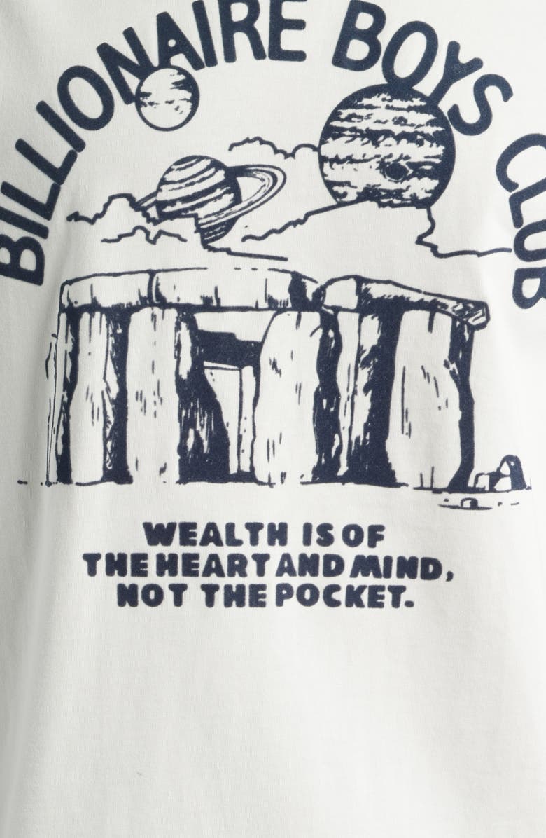 Billionaire Boys Club Stones Graphic T-Shirt, Alternate, color, White