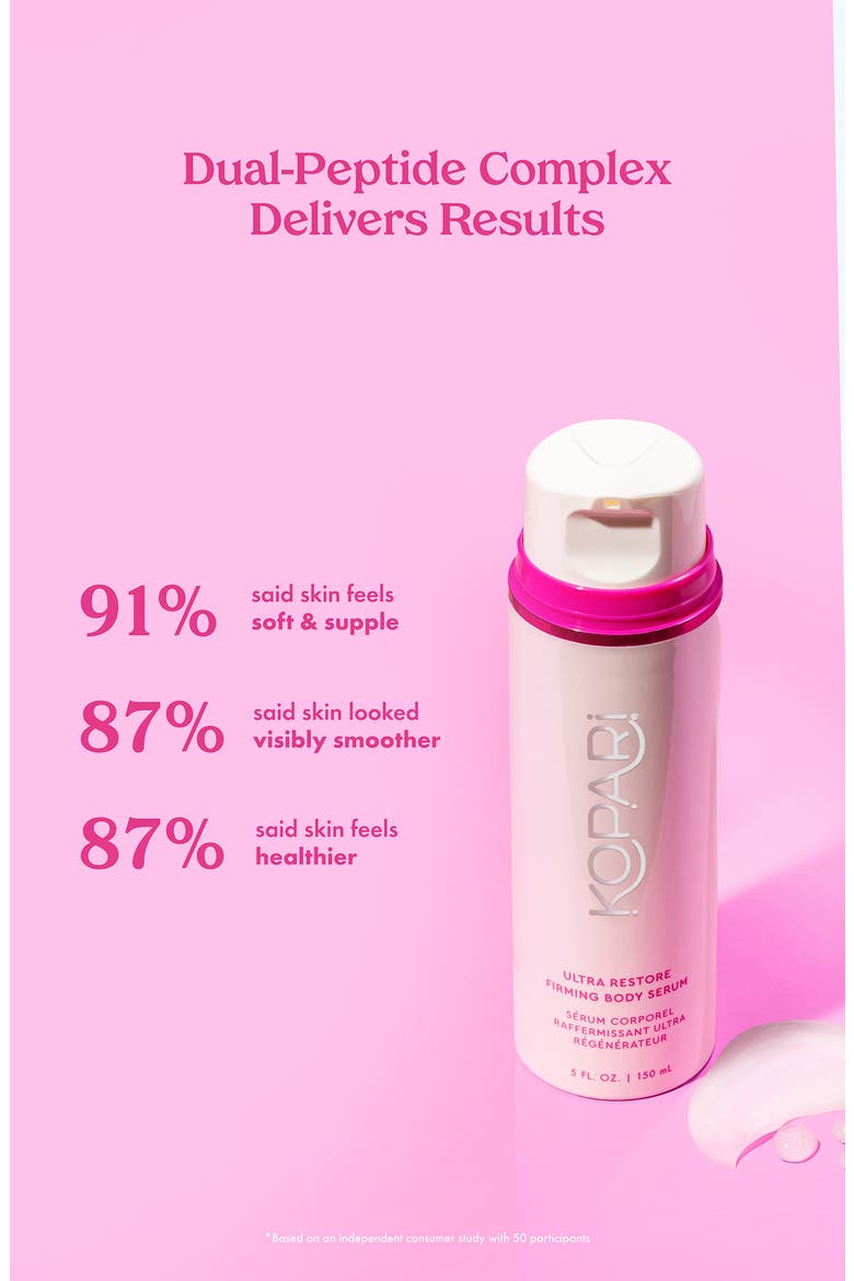 Ultra Restore Firming Body Serum, Alternate, color, NO COLOR