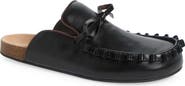 JW Anderson Ruffle Mule