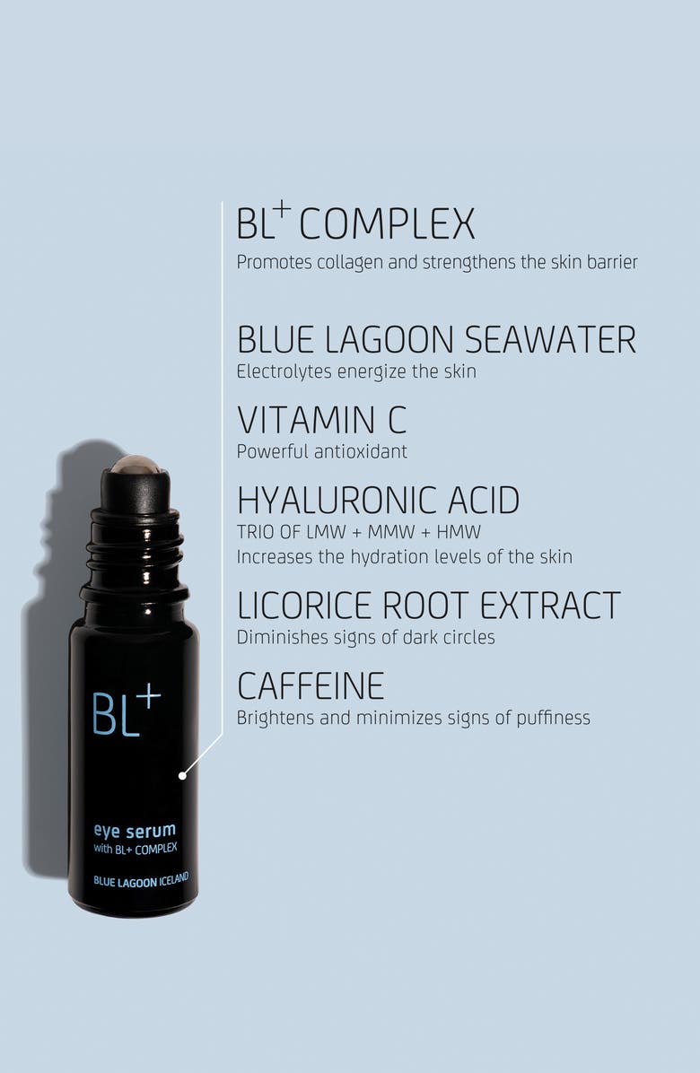 Blue Lagoon Iceland BL+ Eye Serum, Alternate, color, 