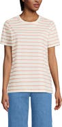 Lands' End Relaxed Supima Cotton T-Shirt