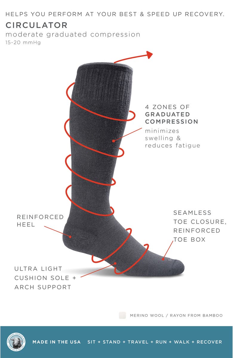 SOCKWELL Circulator Compression Socks, Alternate, color, Black