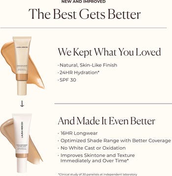 Tinted Moisturizer Natural Dewy SPF 30 with Hyaluronic Acid