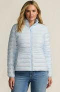 Lands' End Wanderweight Ultralight Packable Down Jacket