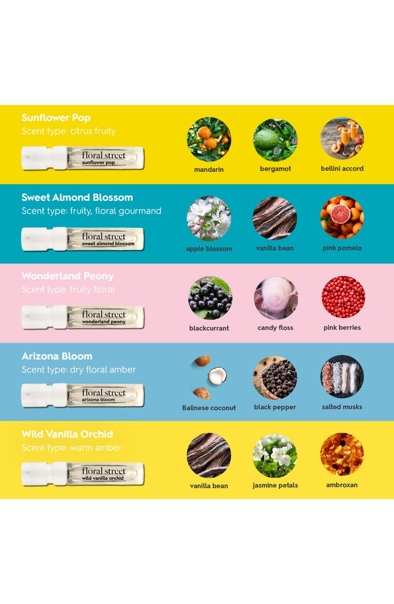 Floral Street Mini Fragrance Discovery Set, Alternate, color, 