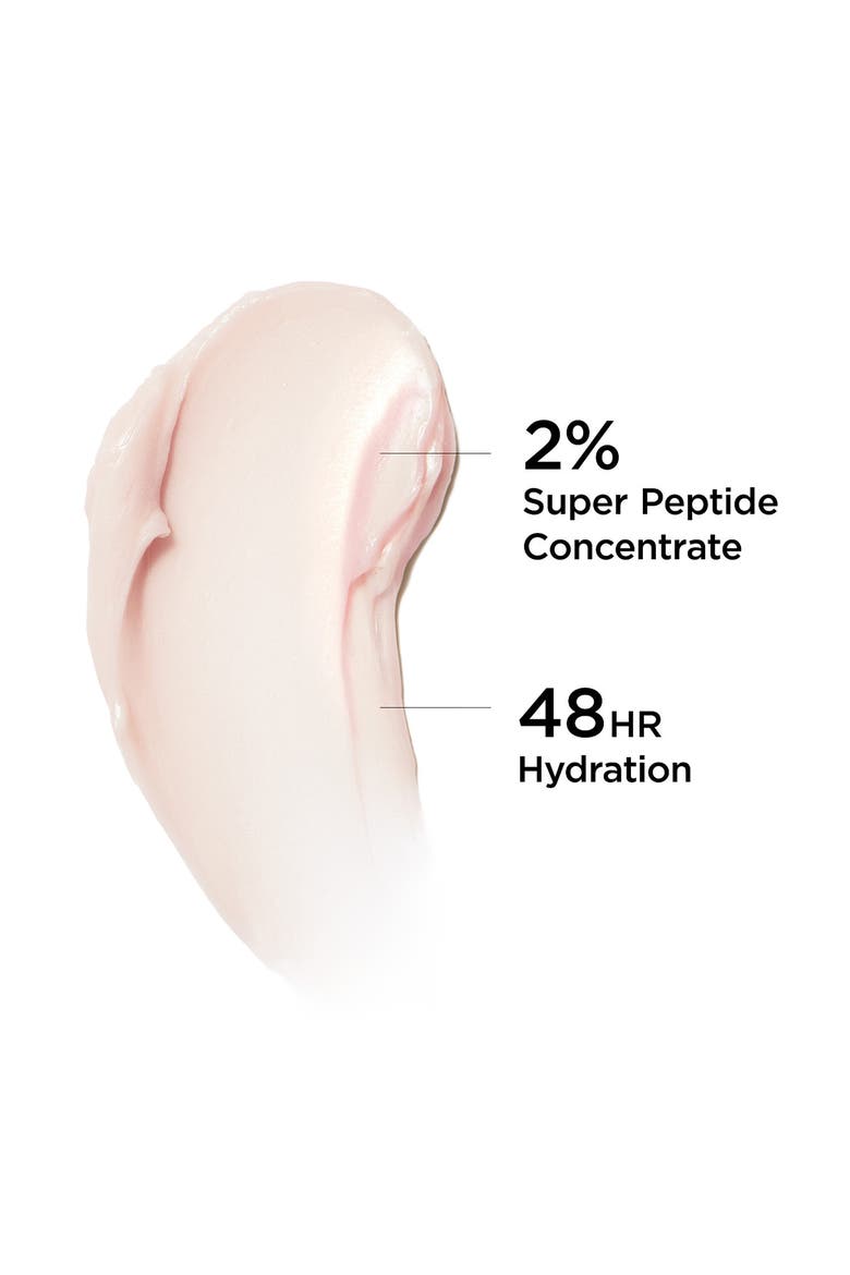Confidence in an Eye Cream Anti-Aging Peptide Eye Cream, Alternate, color, NO COLOR