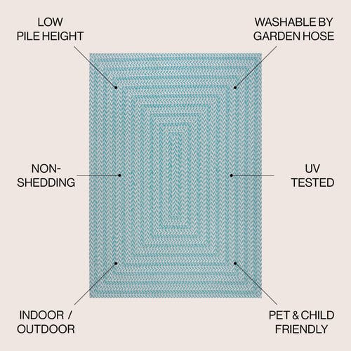 Jonathan Y Chevron Modern Concentric Squares Indoor/outdoor Area Rug In Aqua/light Gray