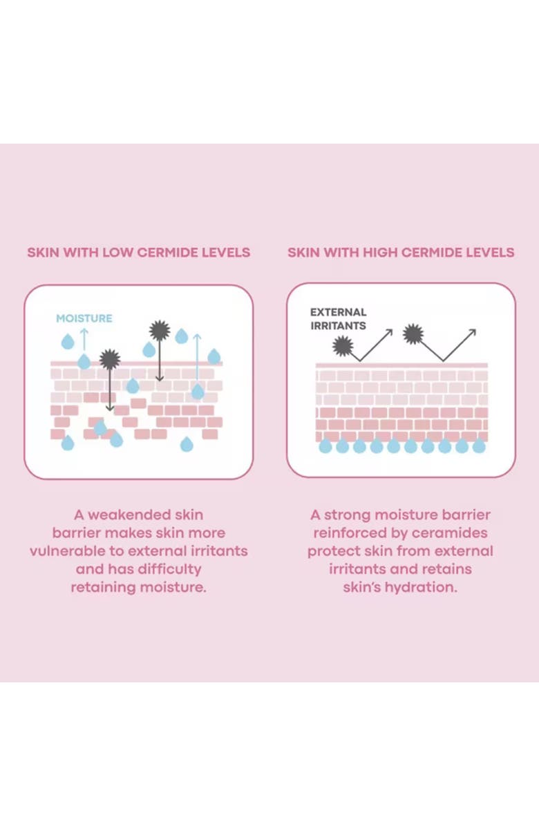 TONYMOLY Wonder Ceramide Mochi Toner, Alternate, color, White