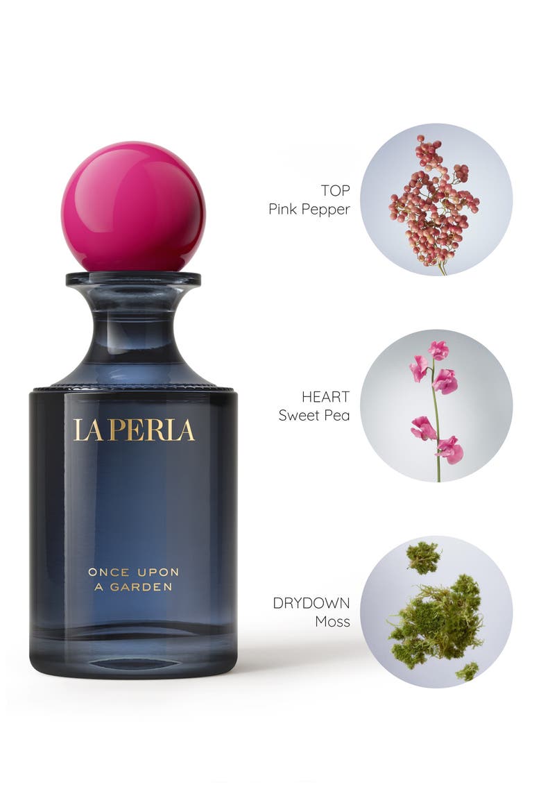Once Upon A Garden Refillable Eau de Parfum, Alternate, color, REGULAR