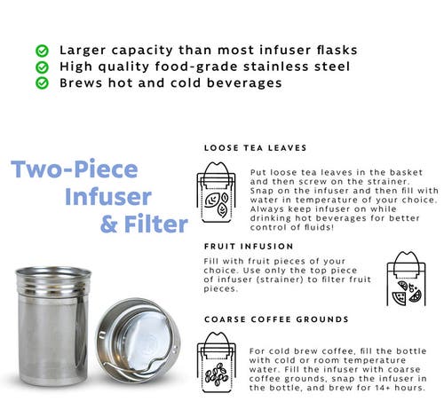 London Sip Infuser Bottle 2-pack, 25oz In Green