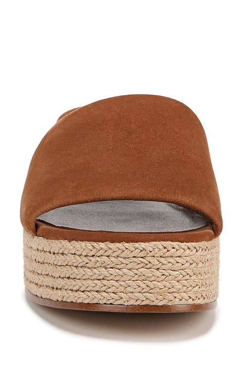 Vince Margo Platform Sandal In Sequoiabwn