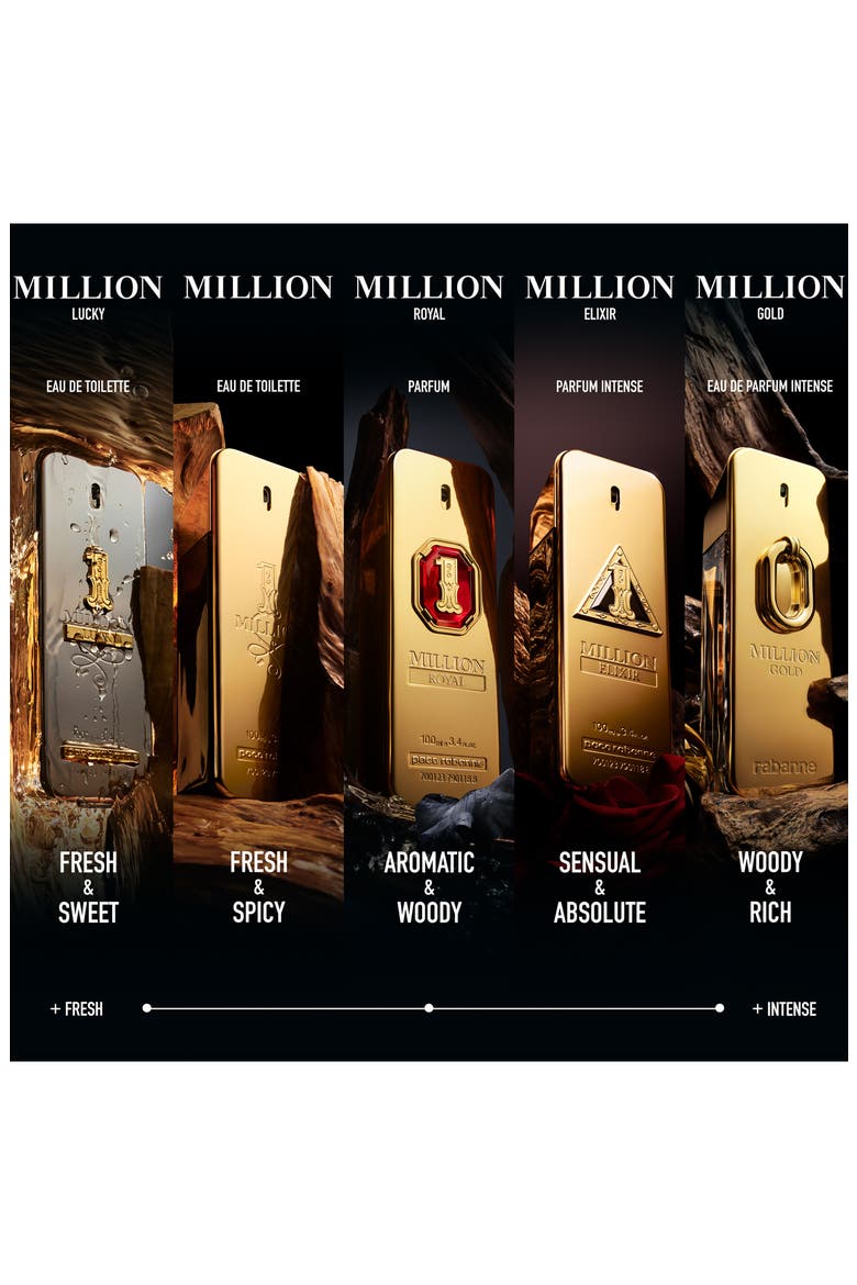 1 Million Elixir Parfum Intense Cologne Set $215 Value, Alternate, color, NO COLOR