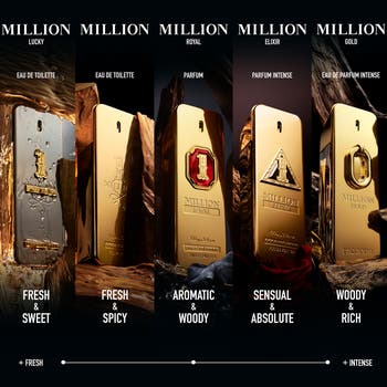 1 Million Elixir Parfum Intense Cologne Set $215 Value