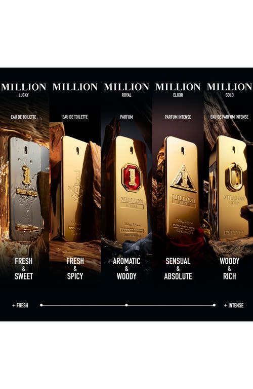 Rabanne 1 Million Elixir Parfum Intense Cologne Set $215 Value In No Color