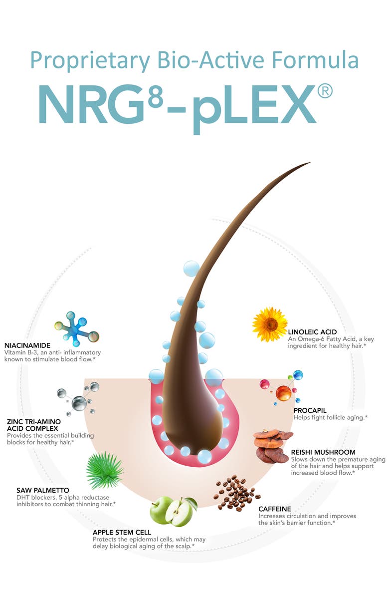 HAIRMAX LASERCOMB Density 3-Piece Starter Kit, Alternate, color, 