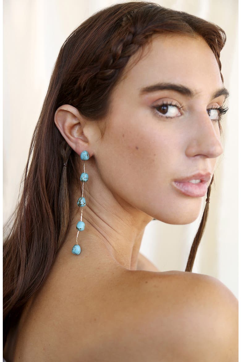 Dripping in Turquoise Drop Earrings, Alternate, color, TURQUOISE