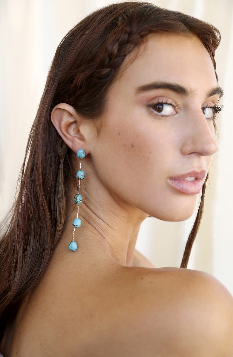 Ettika Dripping in Turquoise Drop Earrings, Alternate, color,