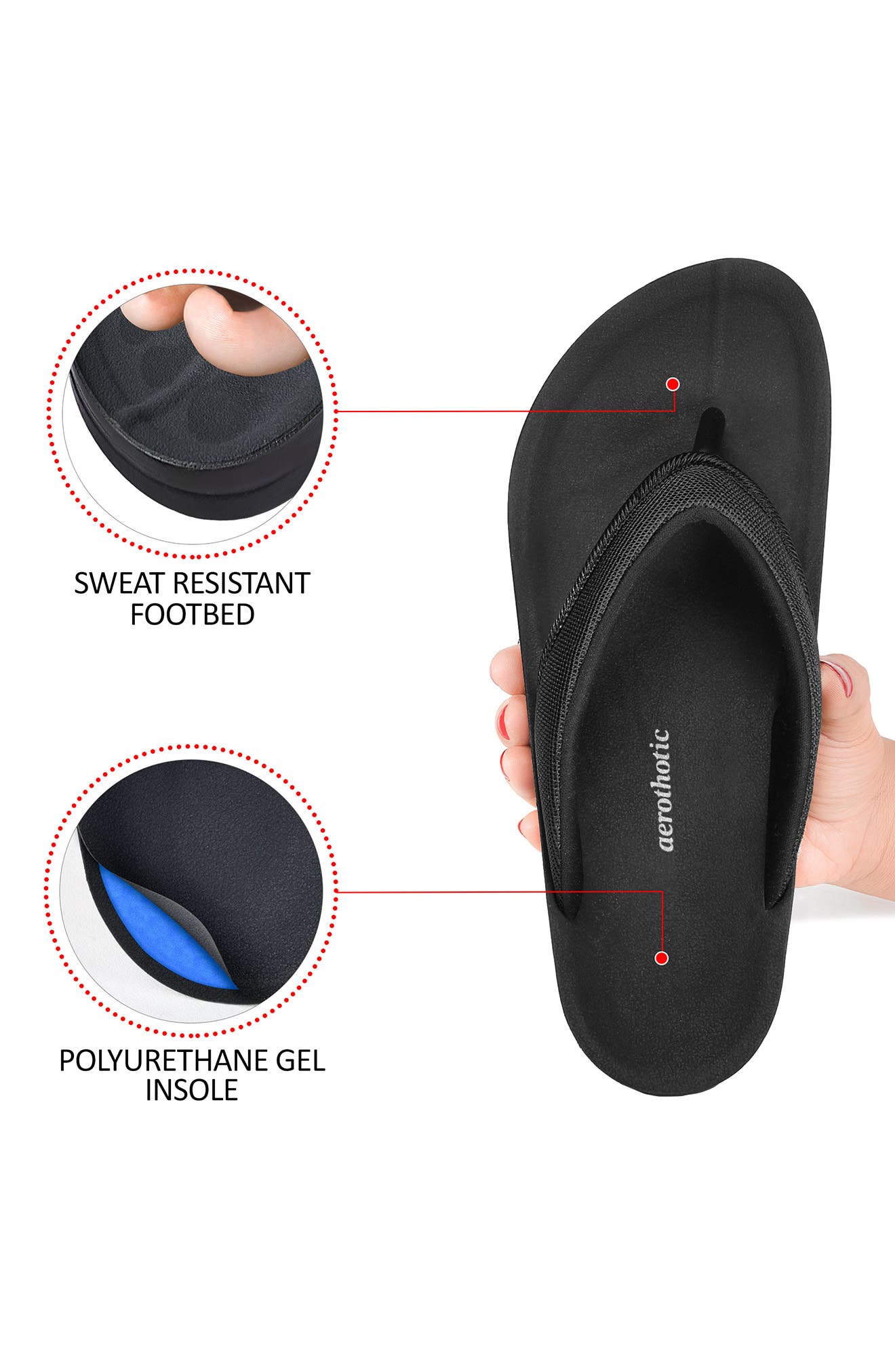 AEROTHOTIC Enhalus Flip Flop Sandal, Alternate, color, 