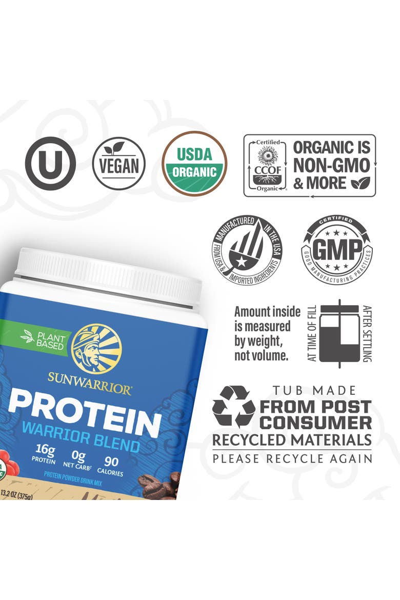Warrior Blend Protein Powder, Mocha, 375gm, Alternate, color, No Color