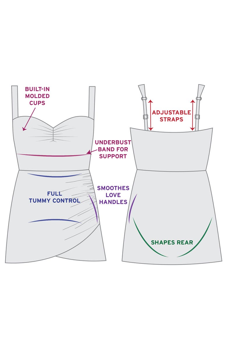 Trimshaper Laura Sweetheart Neckline Control Swimdress, Alternate, color, Black