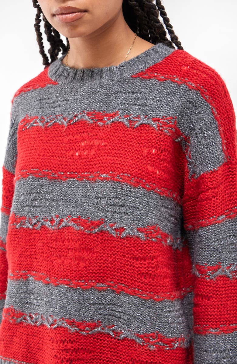 BDG Urban Outfitters Stripe Distressed Sweater, Alternate, color, 