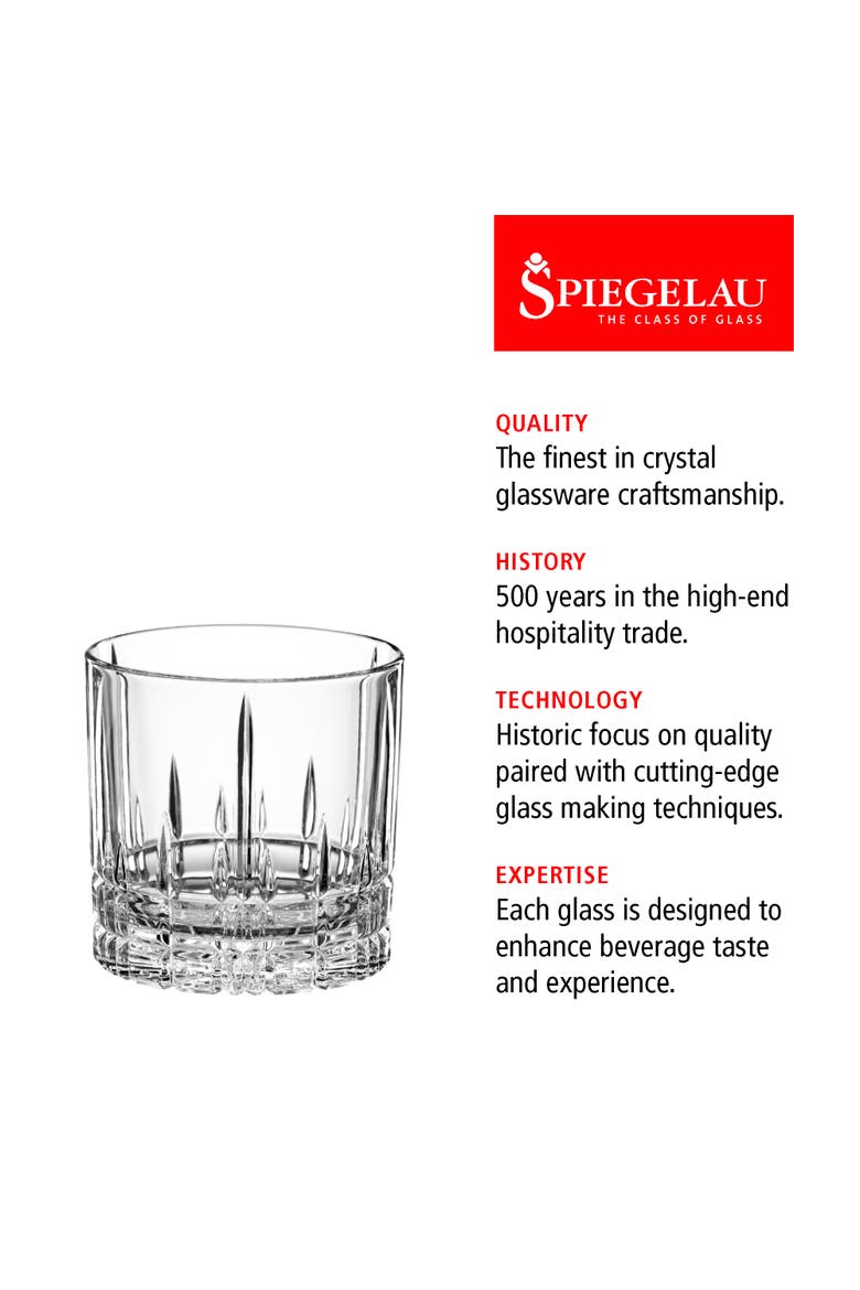 Perfect S.O.F. Glass Set of 4, Alternate, color, Clear
