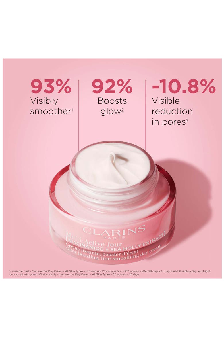 Multi-Active Skin Care Starter Set (Limited Edition) $96 Value, Alternate, color, NO COLOR
