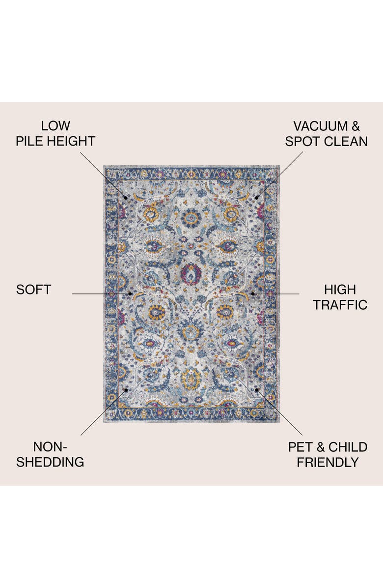 JONATHAN Y Izil Modern Persian Area Rug, Alternate, color, Light Gray/Blue
