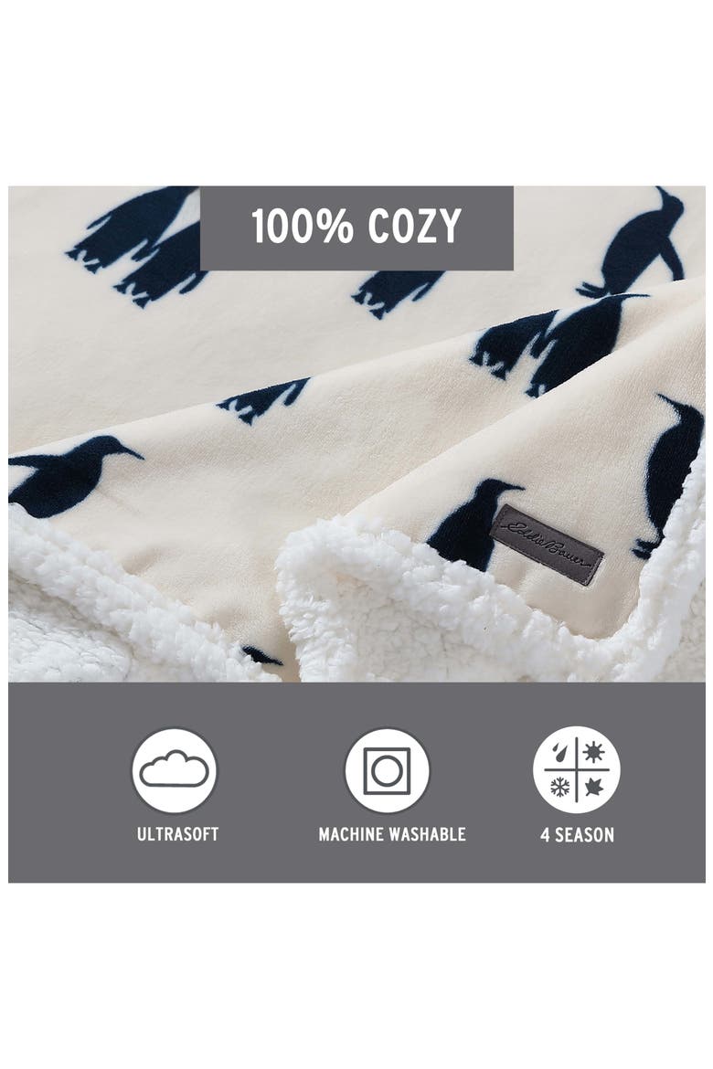 Emperor Penguin Popcorn Fleece Throw Blanket, Alternate, color, NAVY