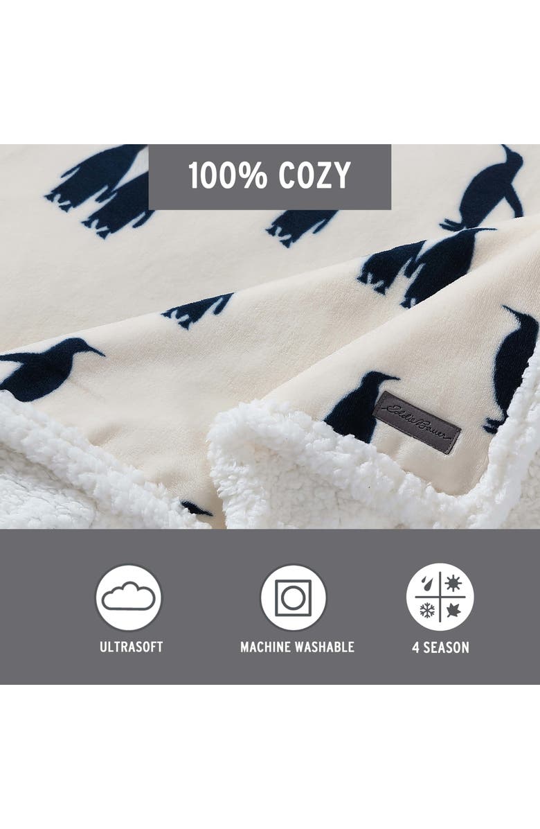 Eddie Bauer Emperor Penguin Popcorn Fleece Throw Blanket, Alternate, color, Navy