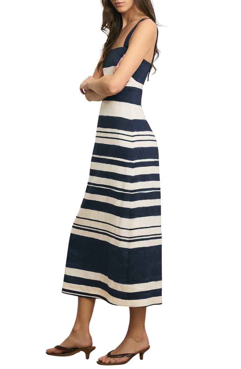 Veronica Beard Ella Stripe Sleeveless Midi Dress, Alternate, color, Navy Dove