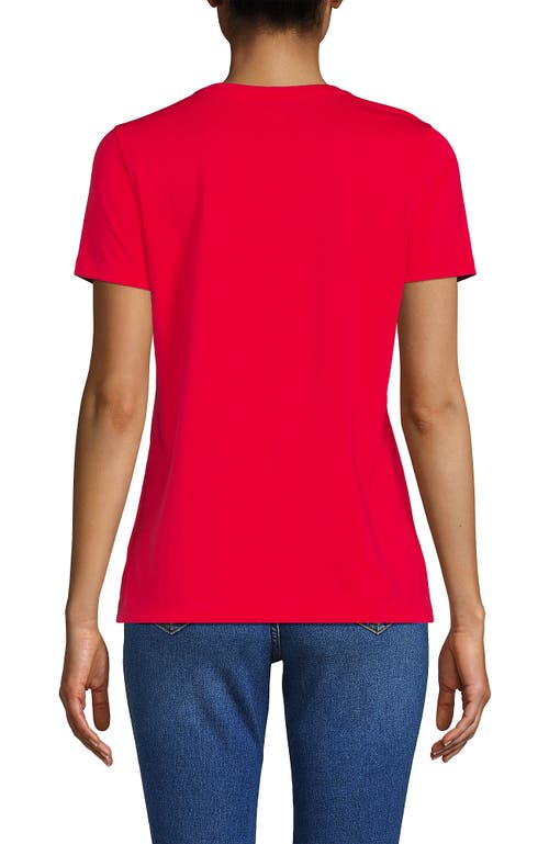 Lands' End Relaxed Supima Cotton Crew Neck T-shirt In Berry Rouge