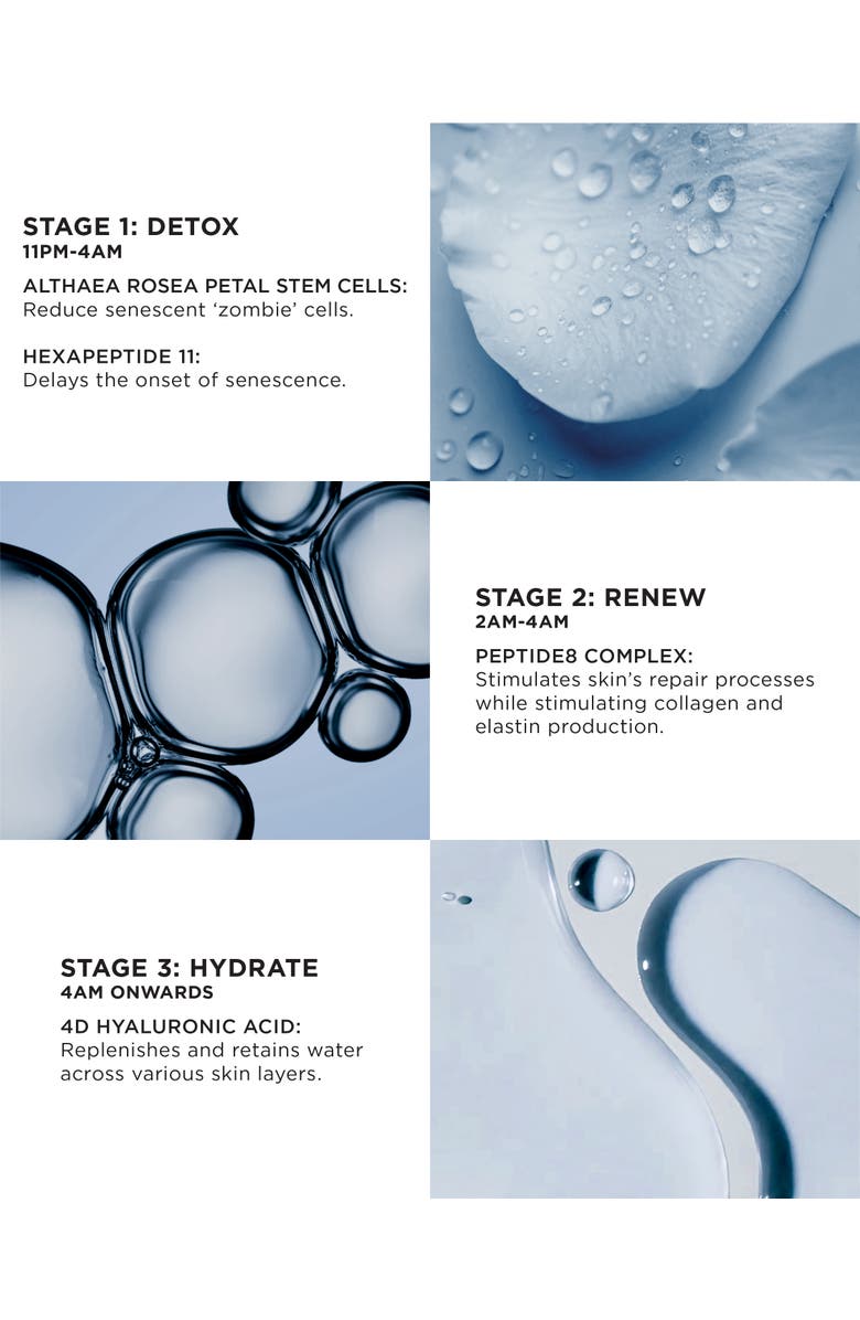 Noble Panacea The Absolute Peptide8 Night Serum, Alternate, color, White