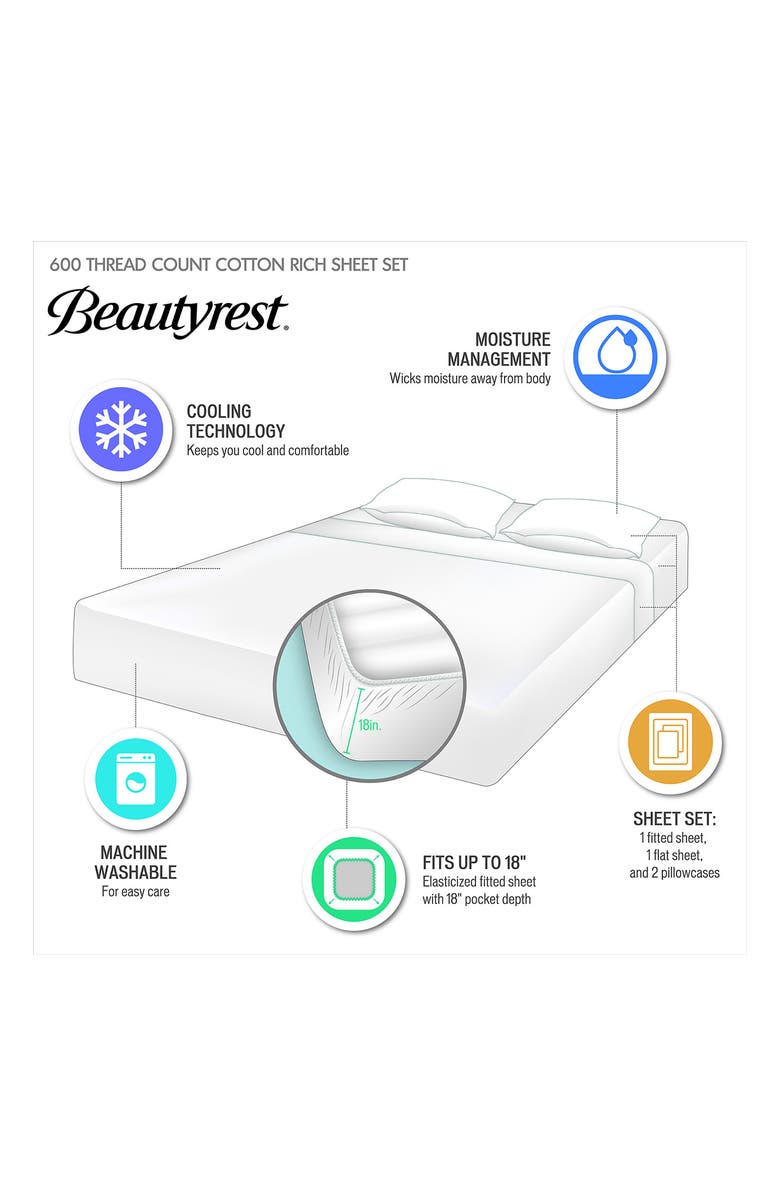 BEAUTYREST 600 Thread Count Cooling Cotton Rich Sheet Set, Alternate, color, White