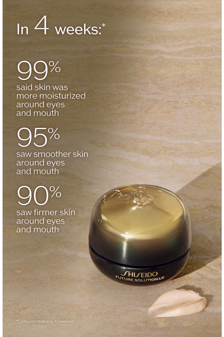 Future Solution LX Eye and Lip Contour Regenerating Cream (Women